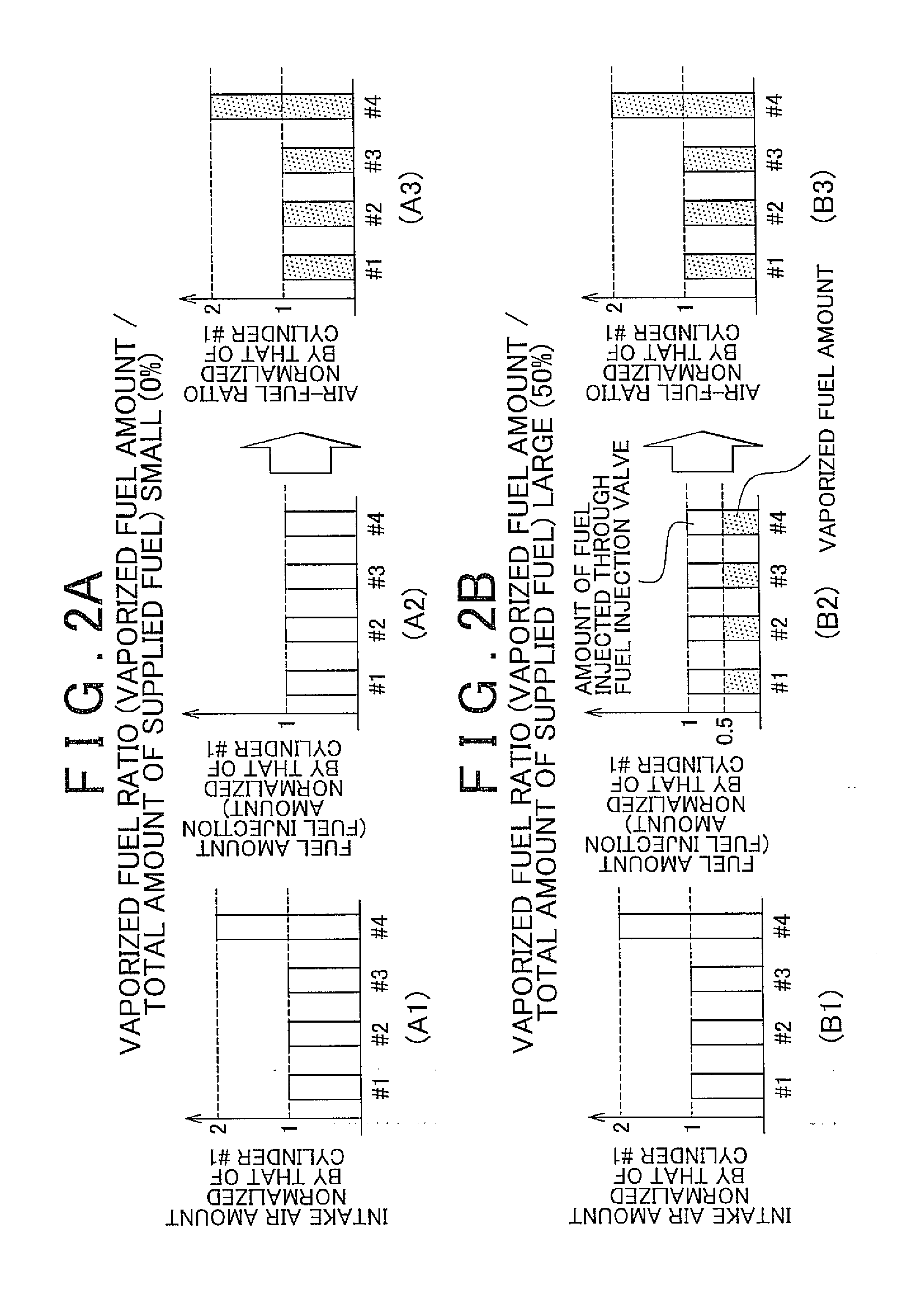 Abnormality determination system for multi-cylinder internal combustion engine