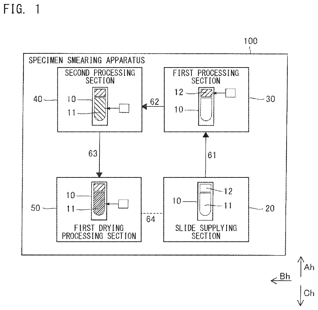 Specimen smearing apparatus, specimen smearing method, smear sample preparing apparatus, and smear sample preparing method