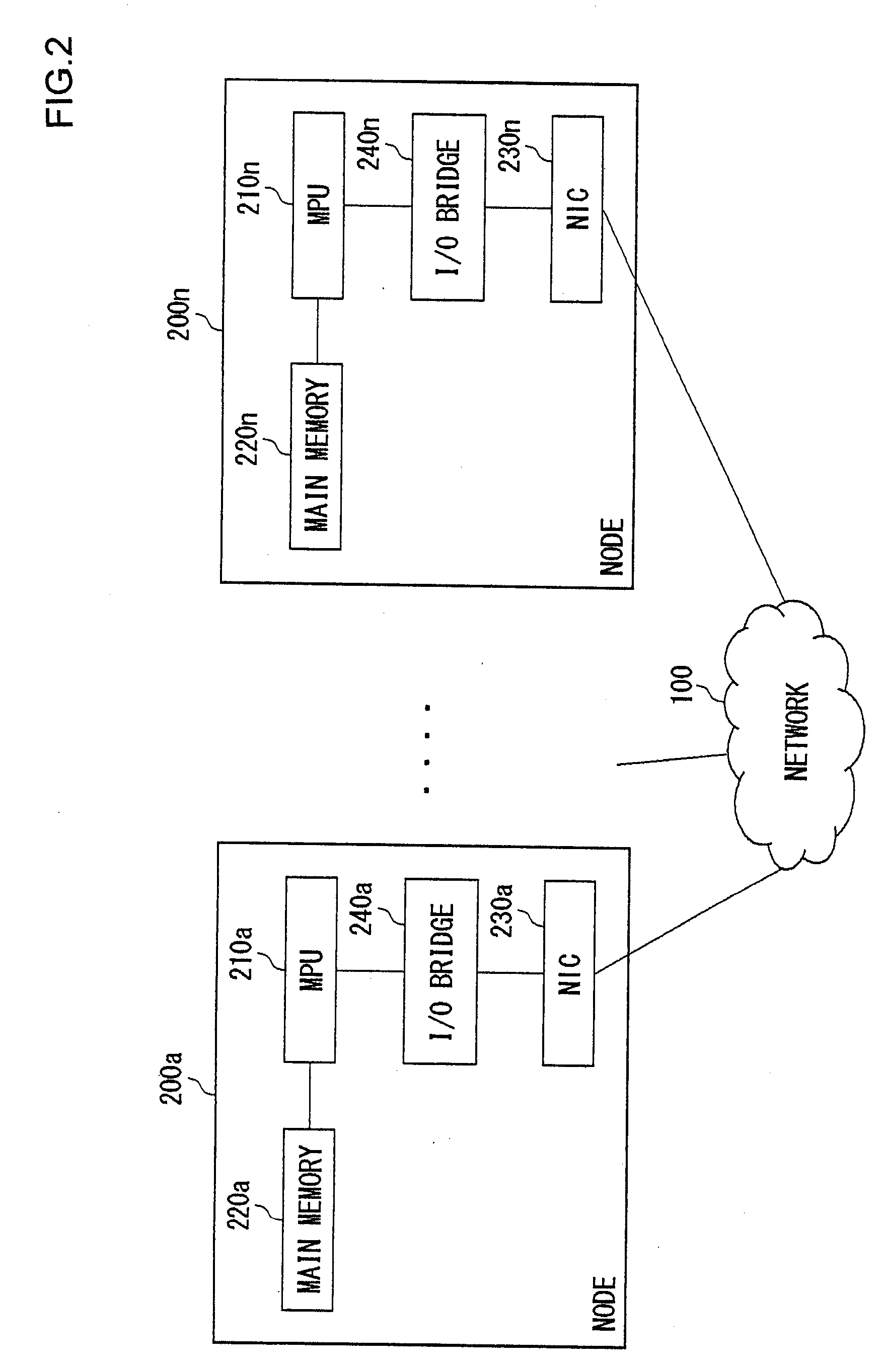 Network Processor System and Network Protocol Processing Method