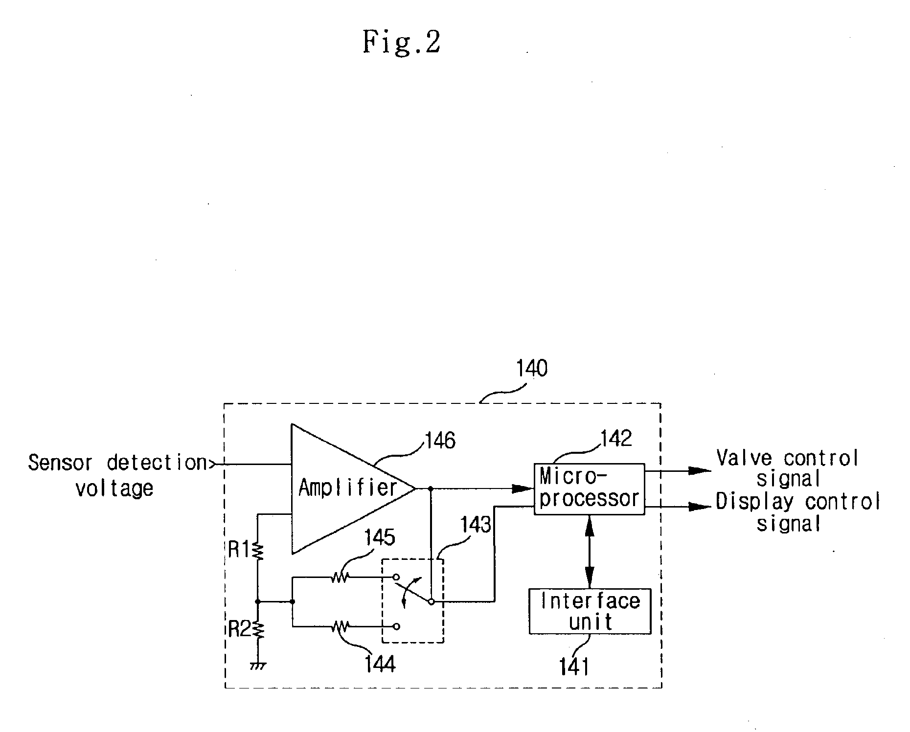 Mass flow controller for control purge and managing method of the same