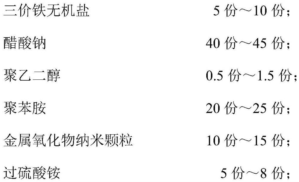 Anti-electromagnetic interference flexible tensile medical cable