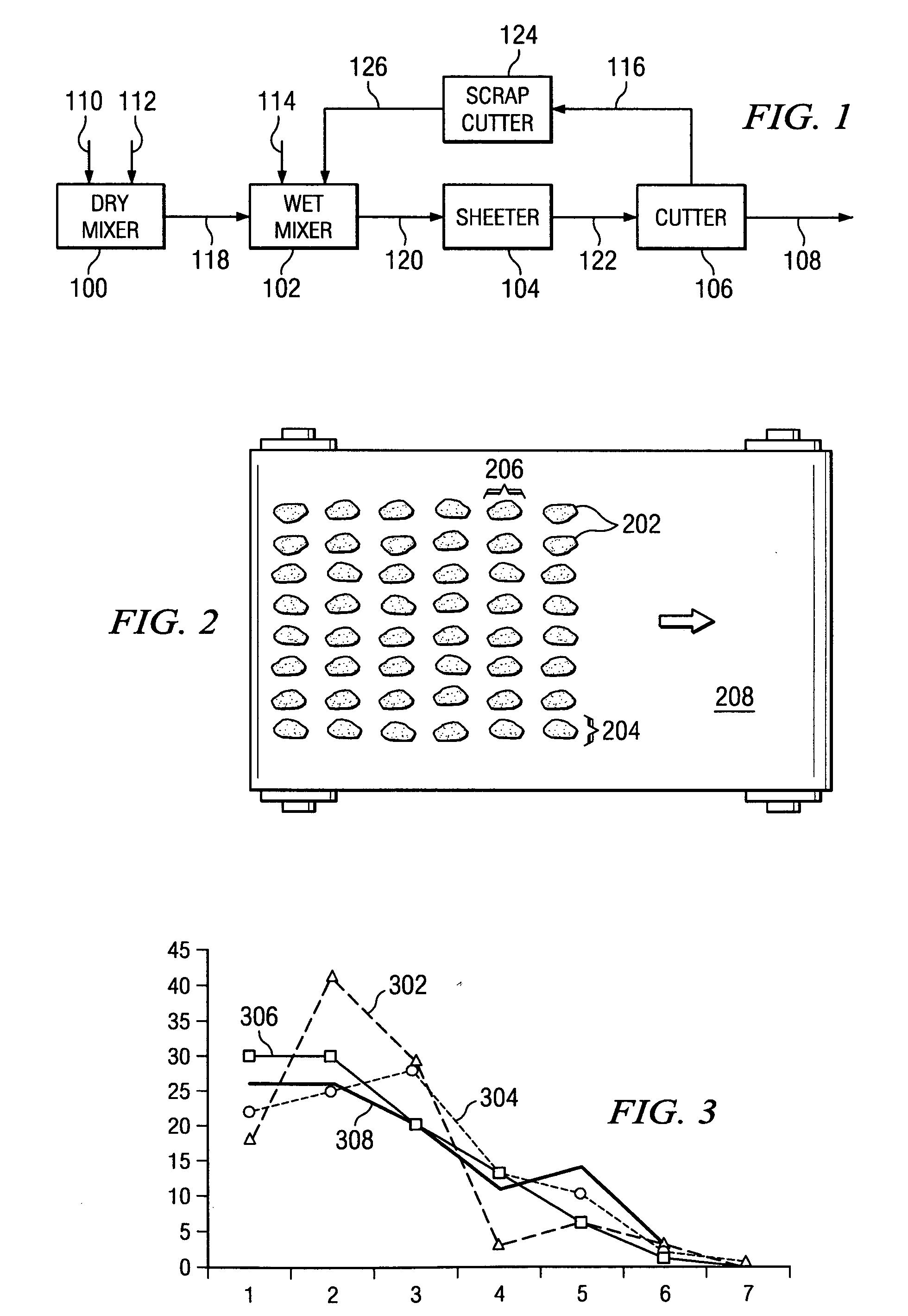 Method for sheeting and processing dough