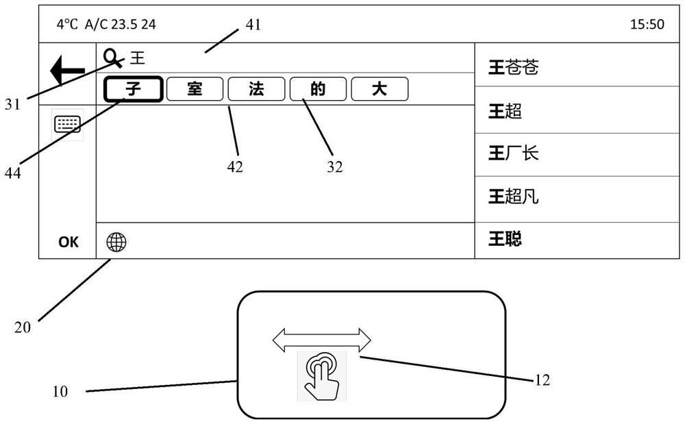 Intelligent touch system, operation method and vehicle