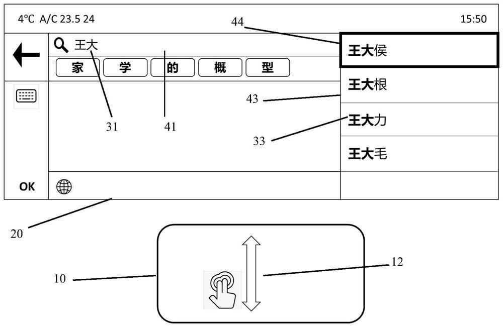 Intelligent touch system, operation method and vehicle
