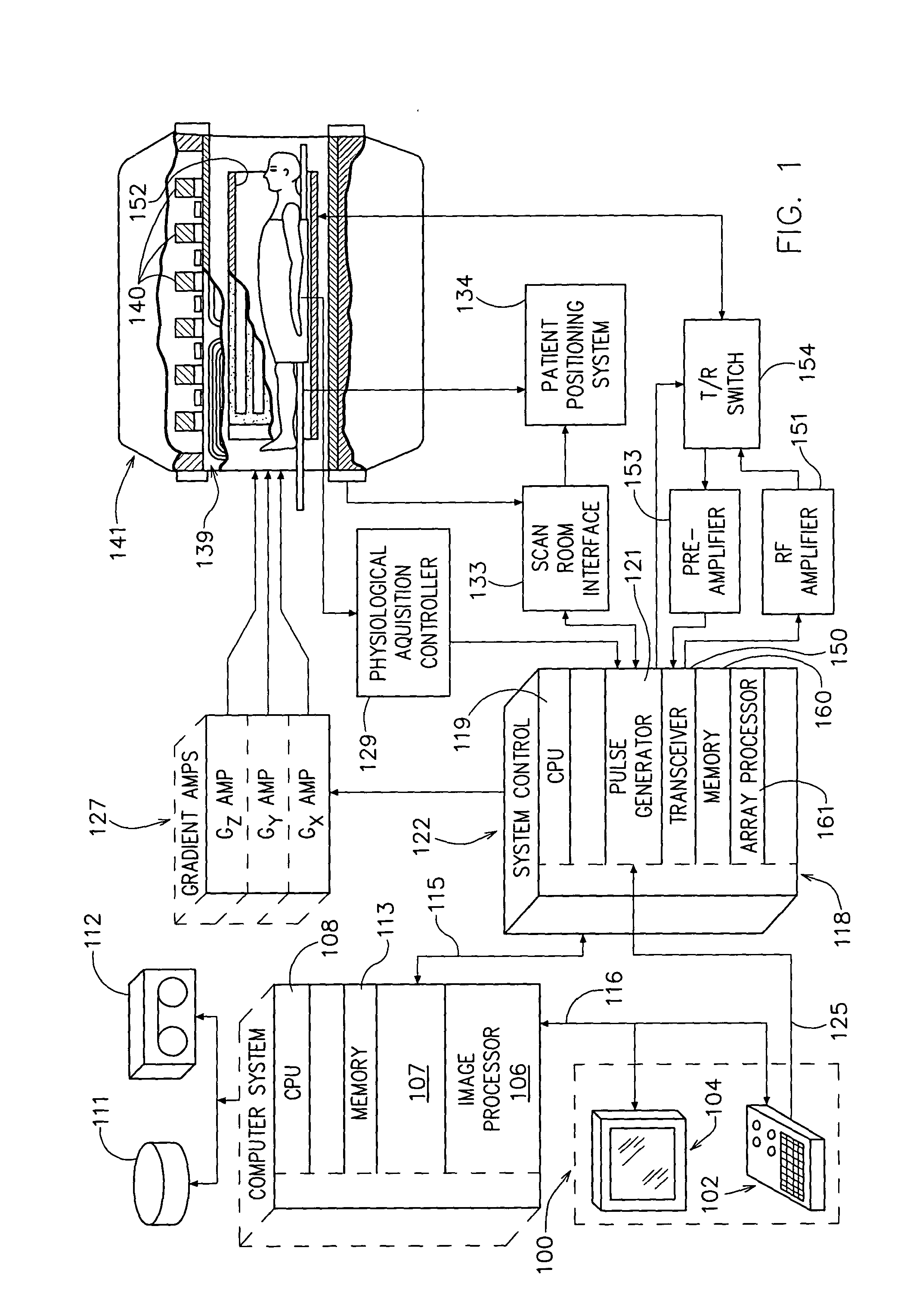 Method for three plane interleaved acquisition for three dimensional temperature monitoring with MRI