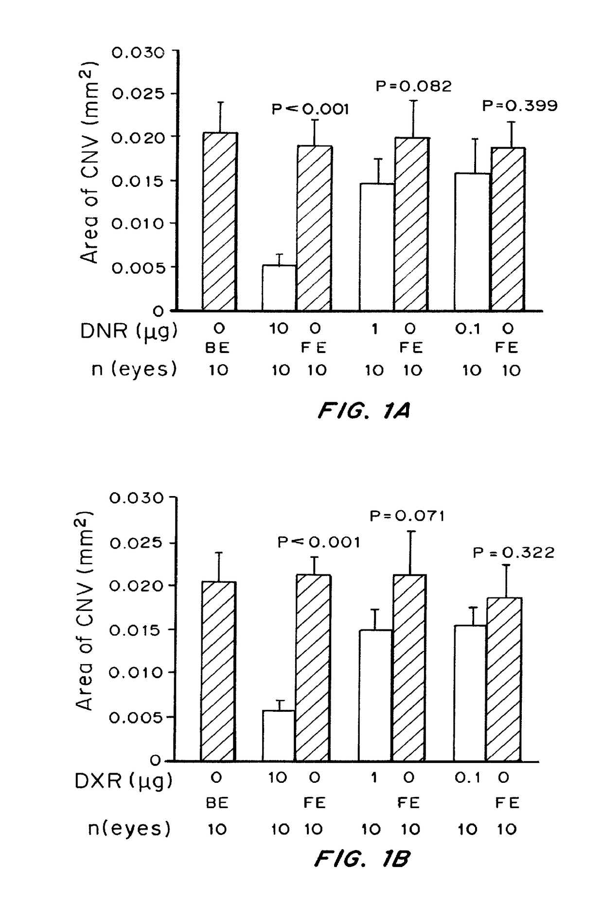 Non-linear multiblock copolymer-drug conjugates for the delivery of active agents