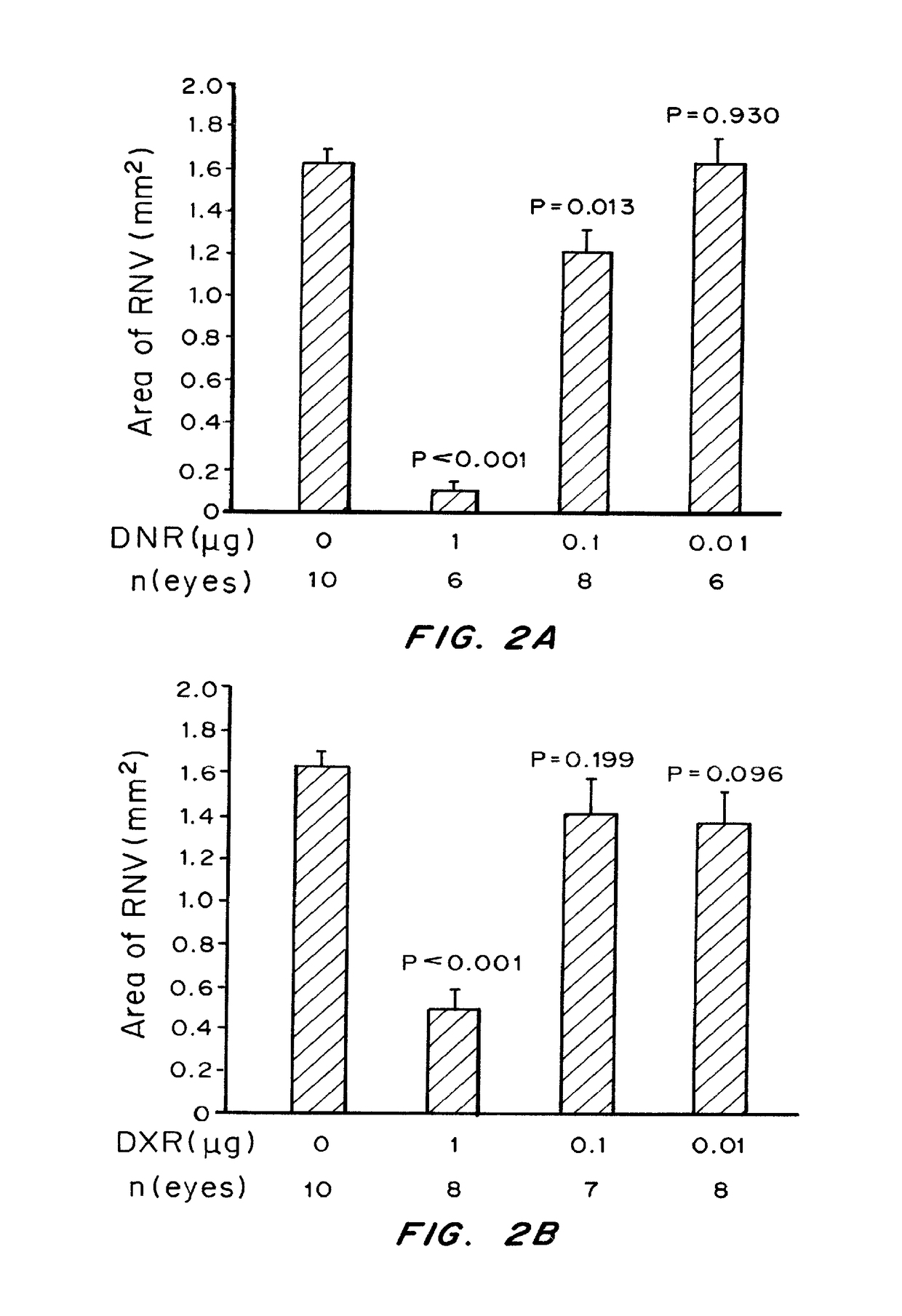 Non-linear multiblock copolymer-drug conjugates for the delivery of active agents