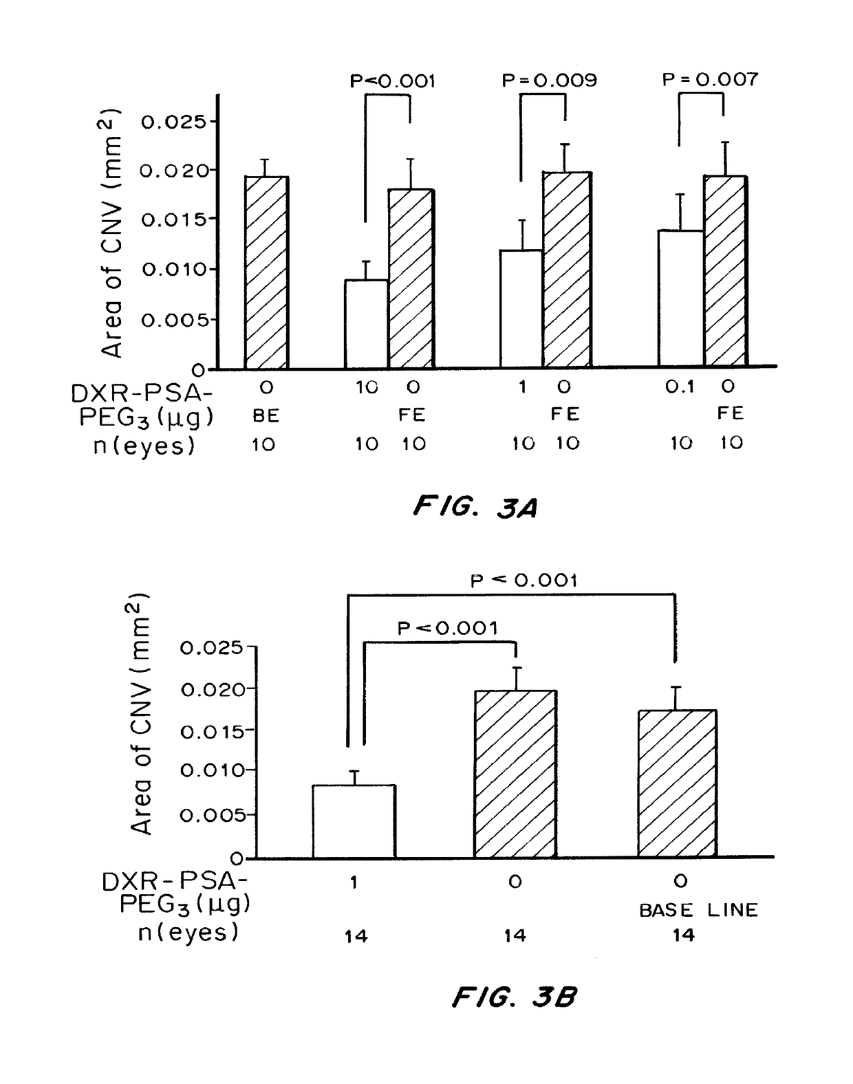 Non-linear multiblock copolymer-drug conjugates for the delivery of active agents