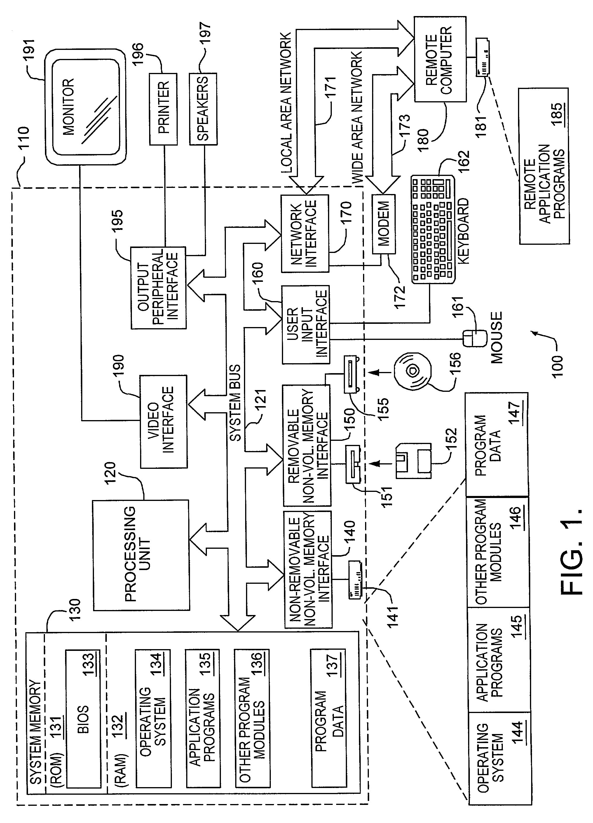 Method and system for recording program information in the event of a failure