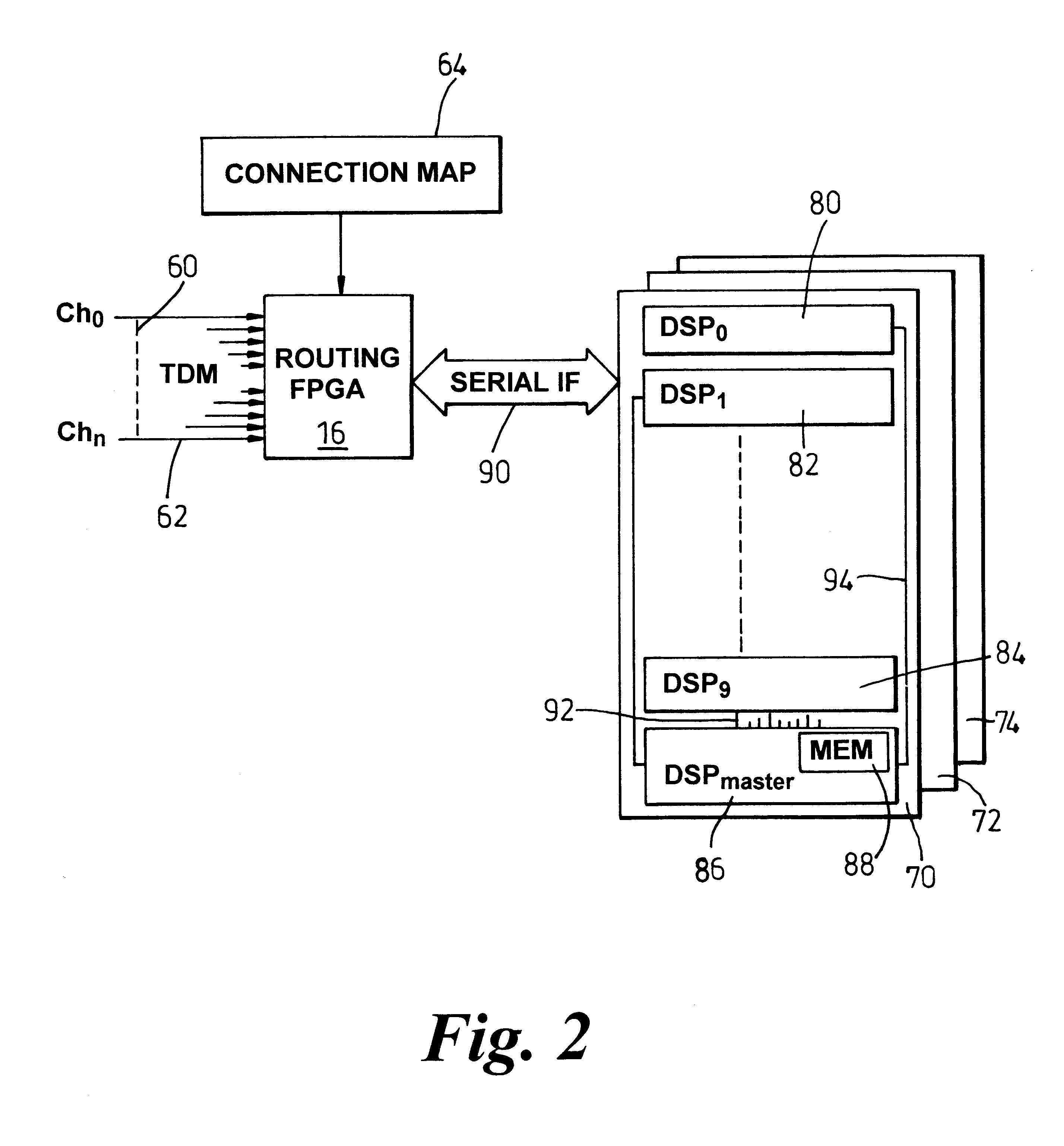Adaption resource module and operating method therefor