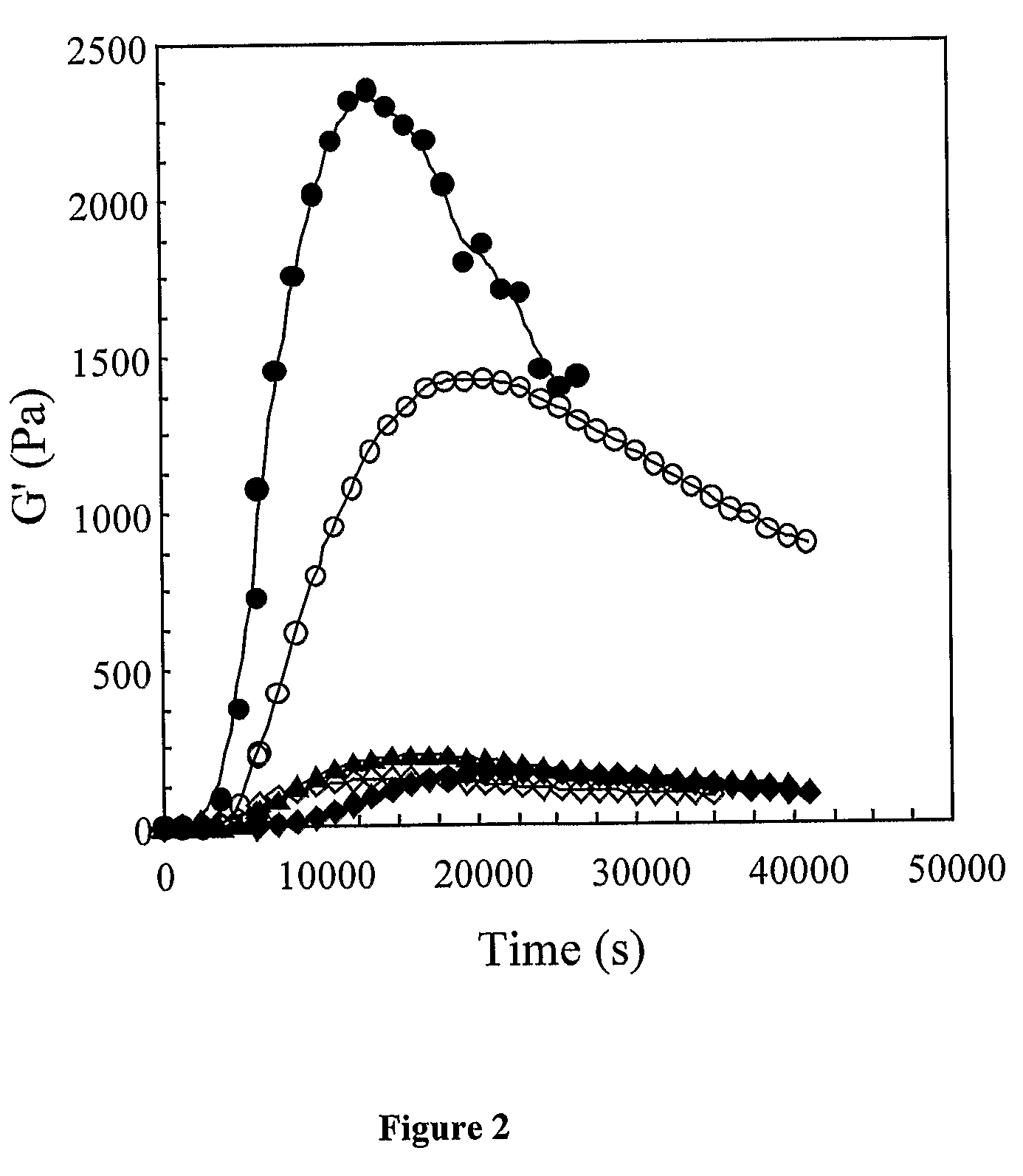 Ceramic and Metallic Components and Methods for Their Production from Flexible Gelled Materials