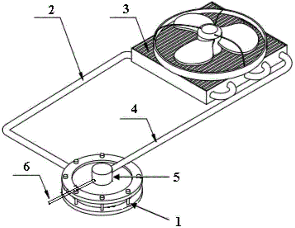 Multi-scale capillary core flat plate loop heat pipe type heat-dissipation device