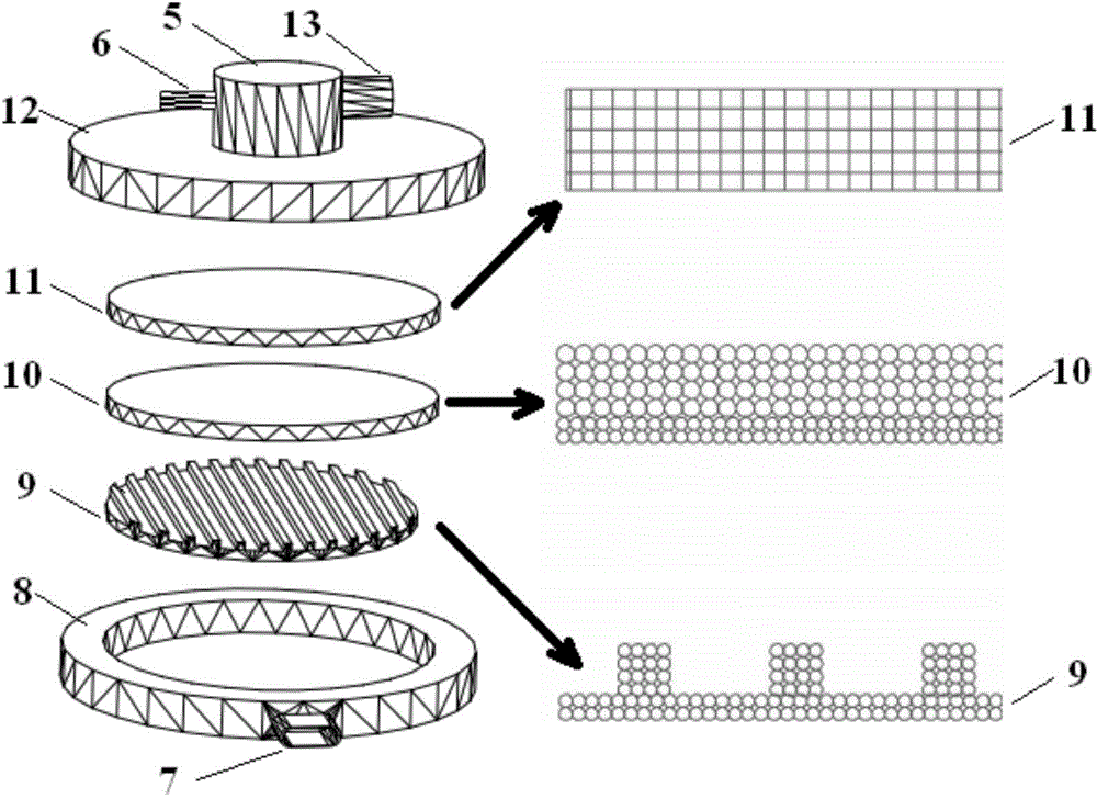 Multi-scale capillary core flat plate loop heat pipe type heat-dissipation device