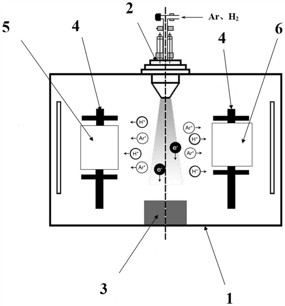 Part surface coating stripping method and equipment