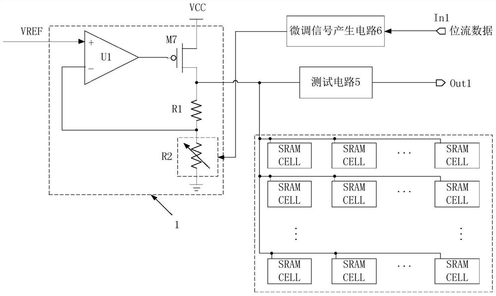 FPGA distributed power supply network with self-test adjustable function