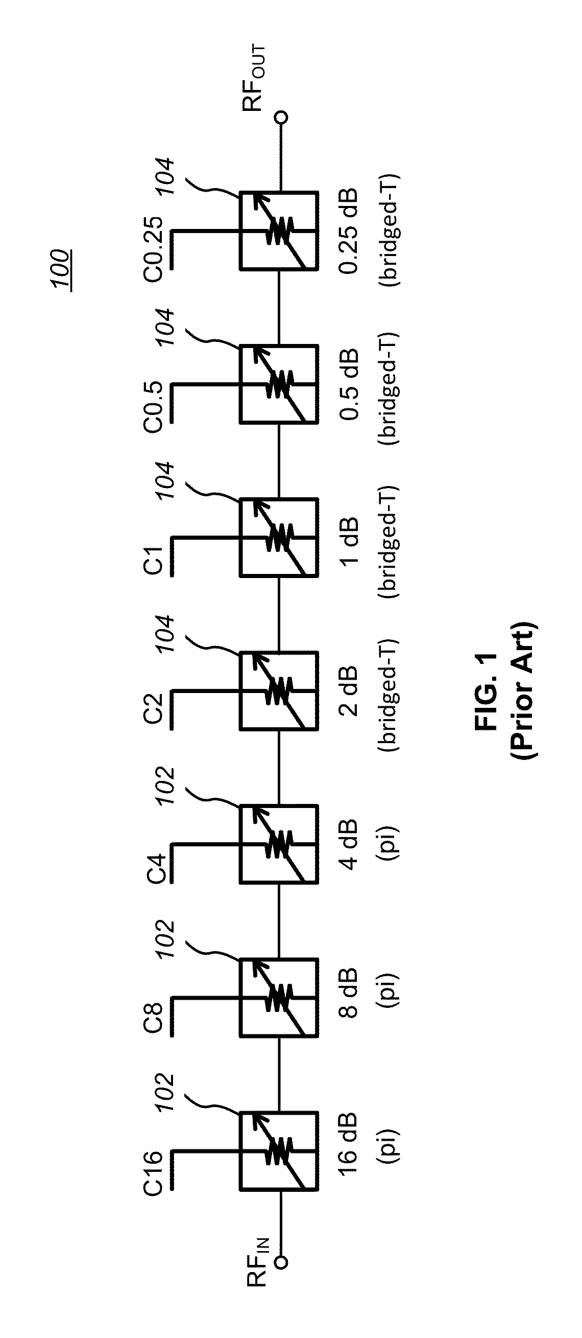 Method and apparatus for preventing digital step attenuator output power peaking during attenuation state transitions