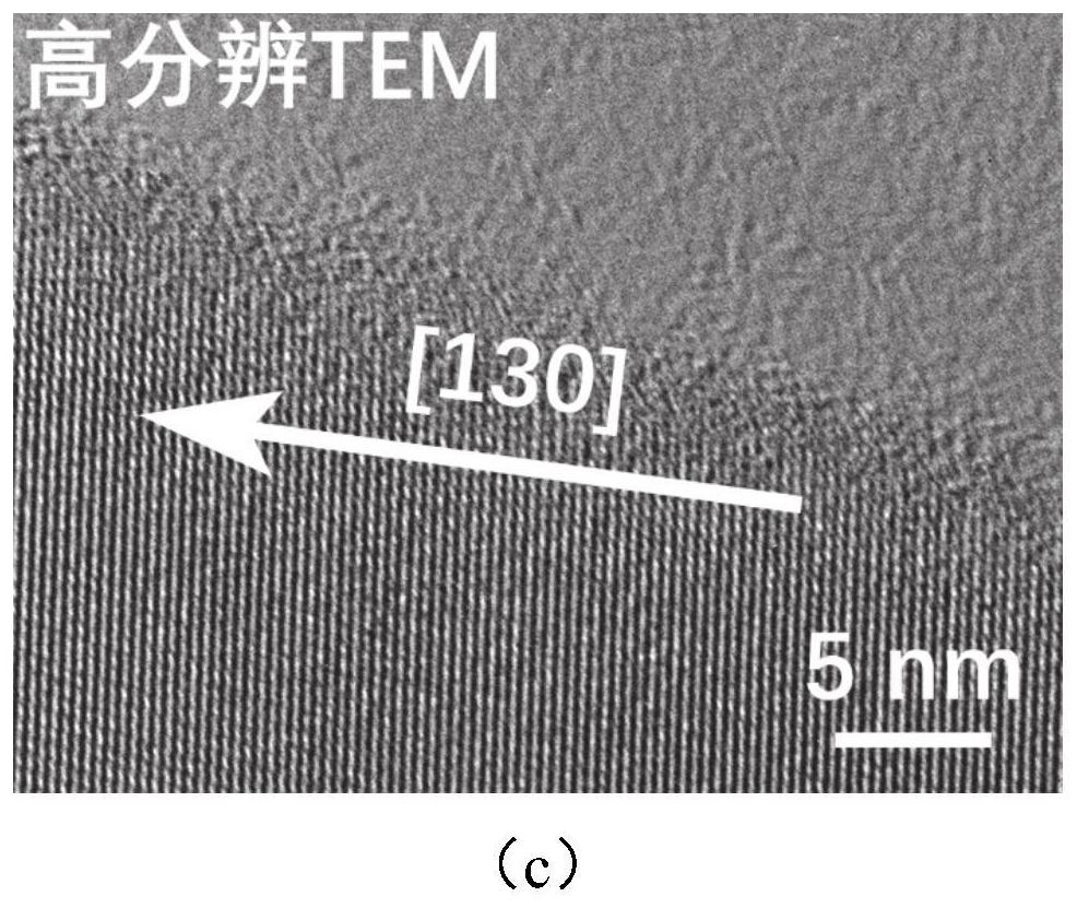 Nanorod-shaped antimonous sulfide electromagnetic wave absorbing material, absorber, preparation method and application