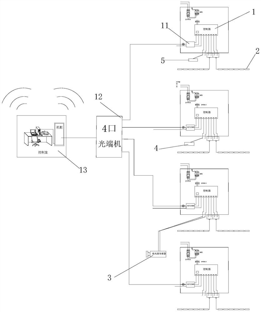 Intelligent induction control system for road and use method thereof