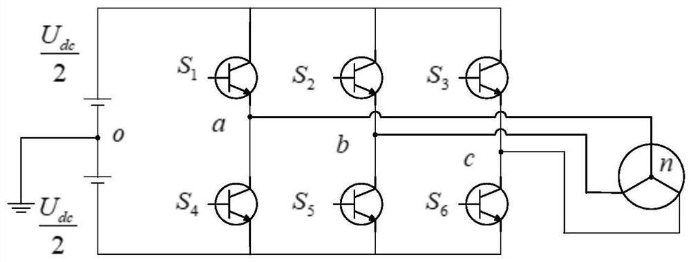 Double random spread spectrum modulation method based on four-state Markov chain
