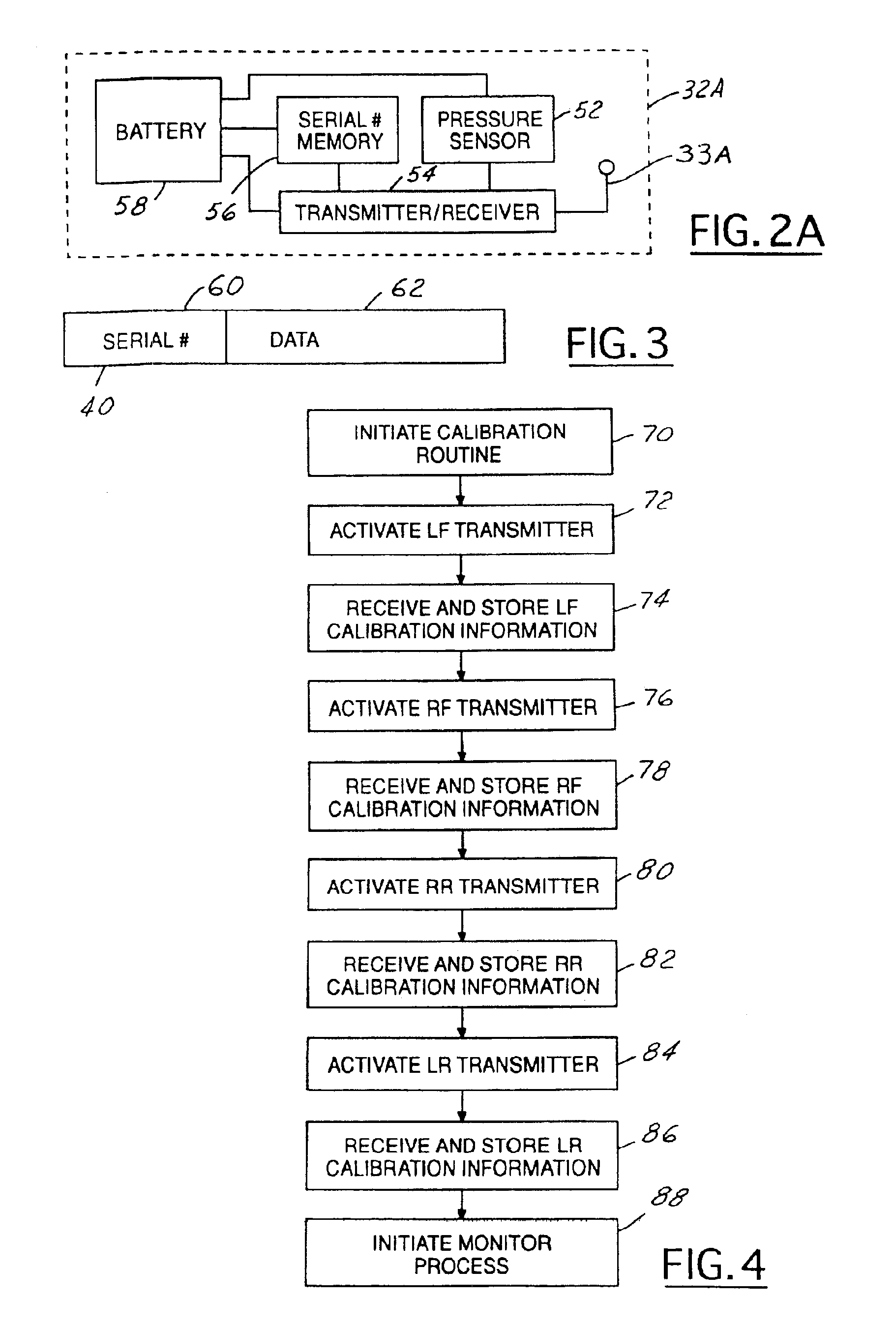 Method and system for calibrating a tire pressure sensing system for an automotive vehicle