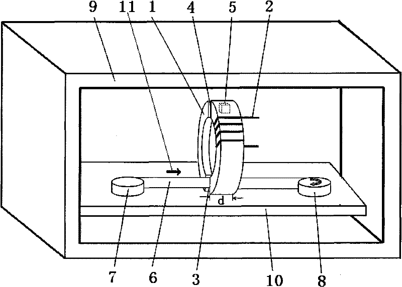 Non-contact type superconducting tape current-carrying capacity measuring device