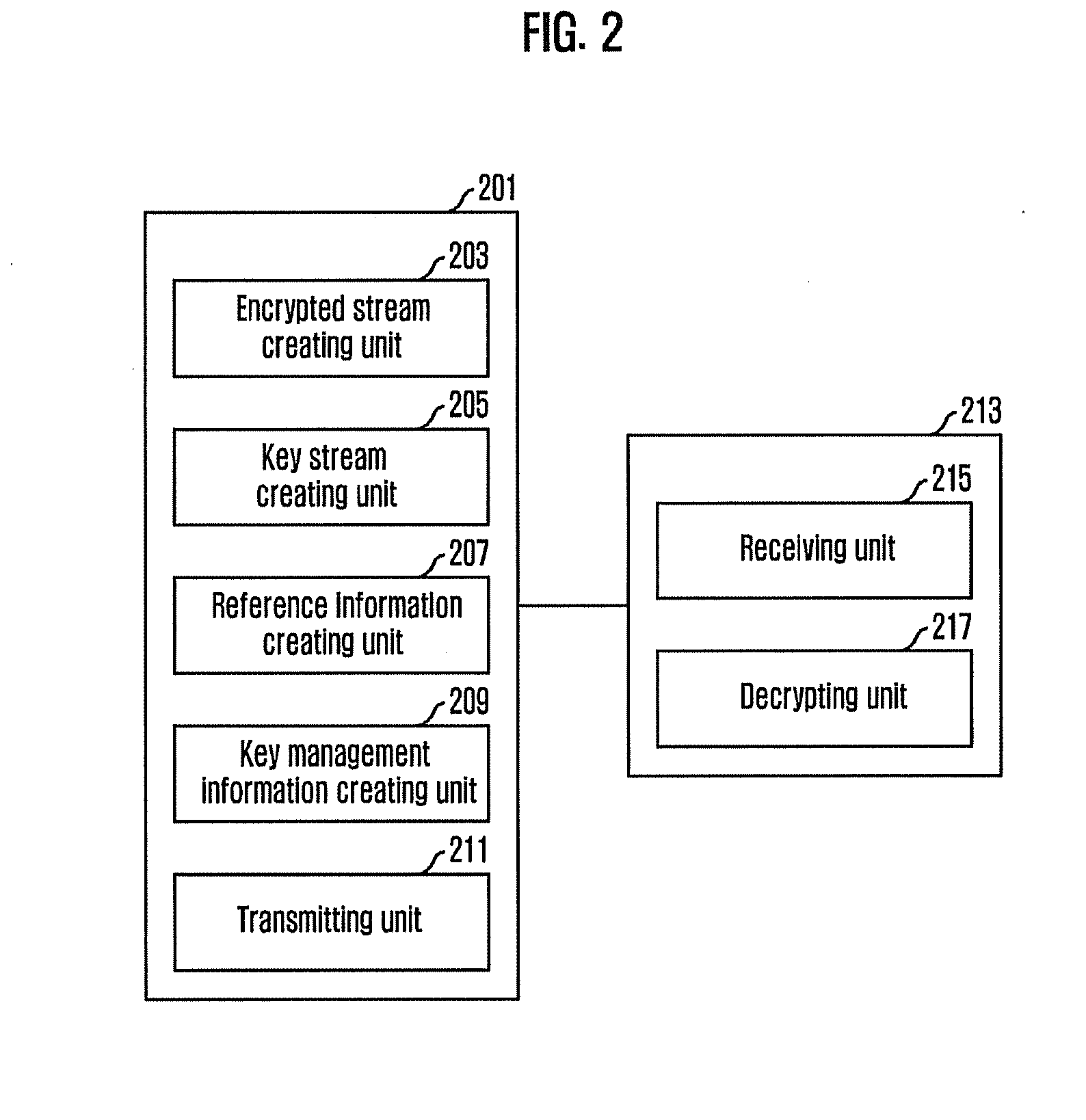 Contents protection providing method and protected contents consuming method and apparatus thereof