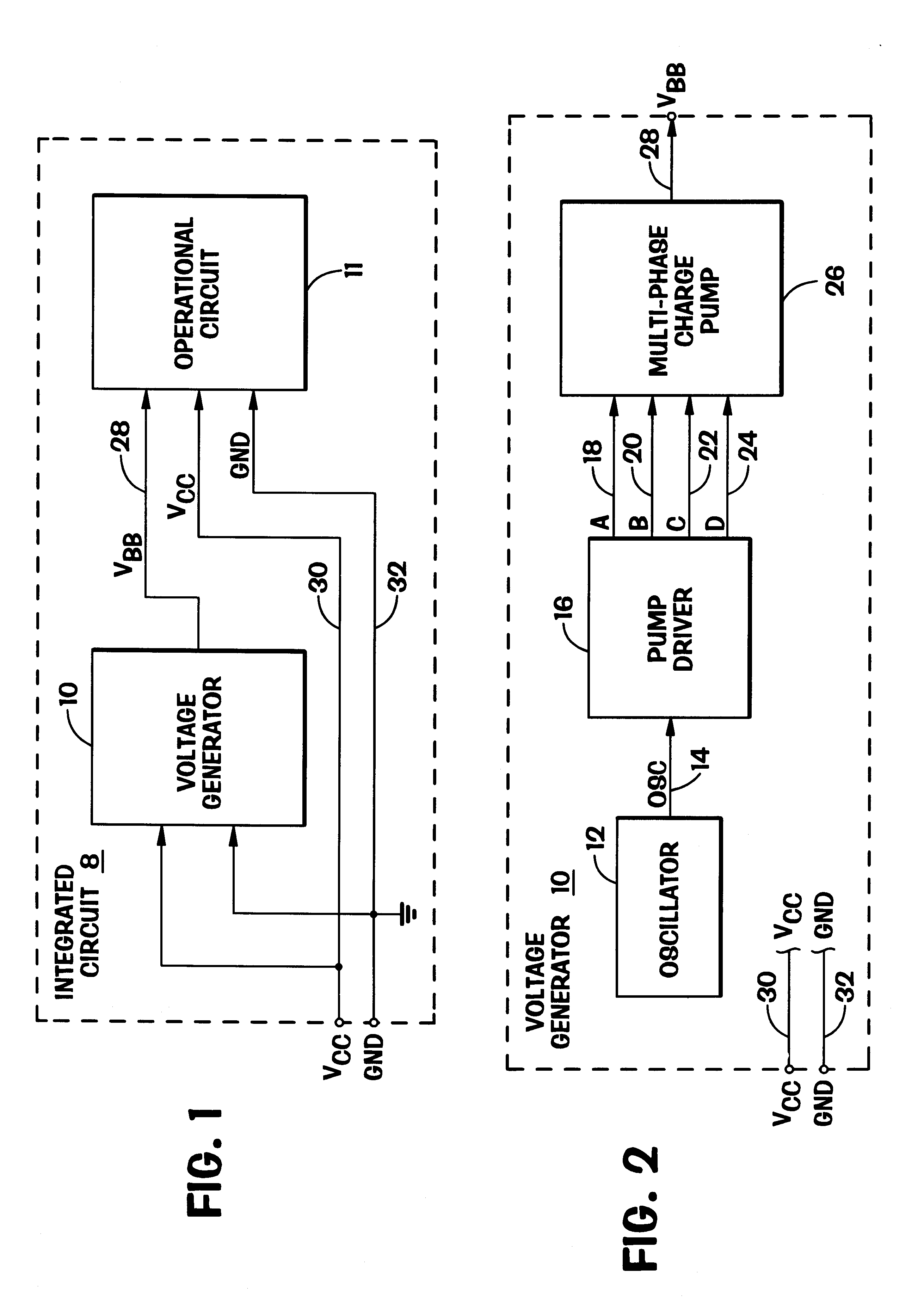 Method for protecting an integrated circuit during burn-in testing