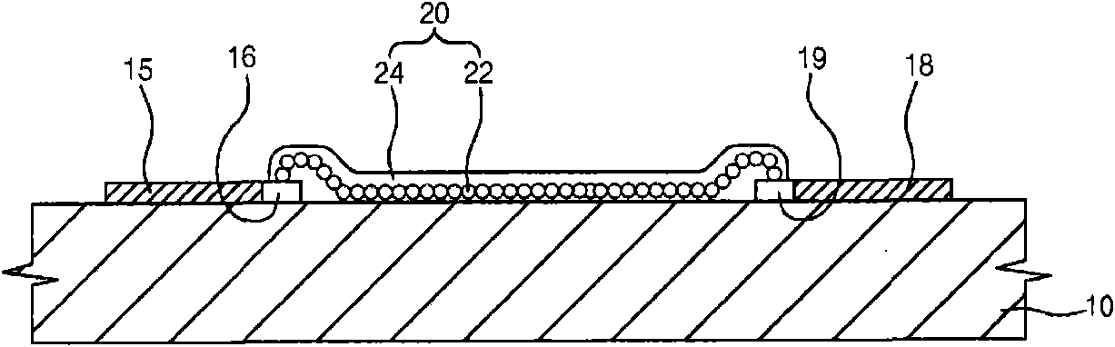 Circuit substrate and its formation method and semiconductor encapsulation