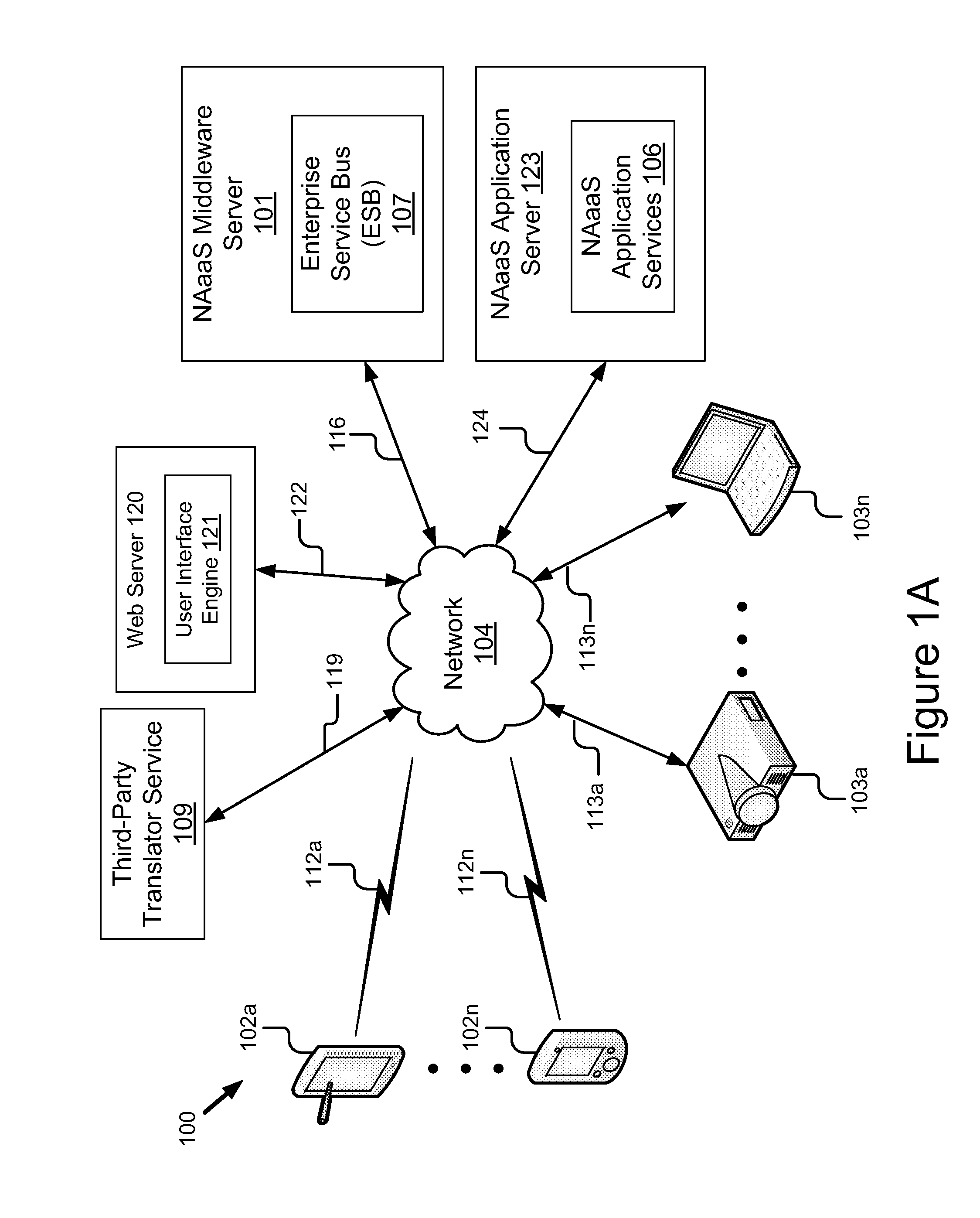 System and Method for Translating Content between Devices