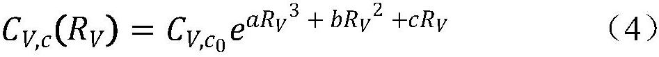 Establishment method for definite reliability degradation equation of aerospace mechanism product