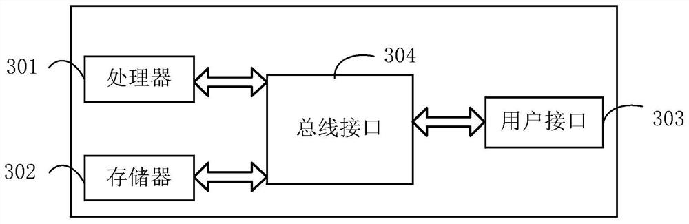 Document quality evaluation method and system