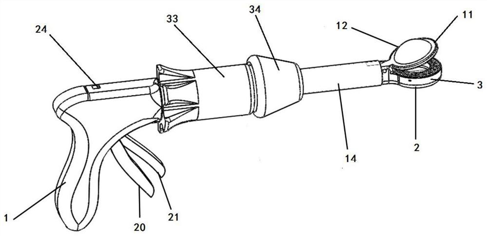 circular cutting stapler