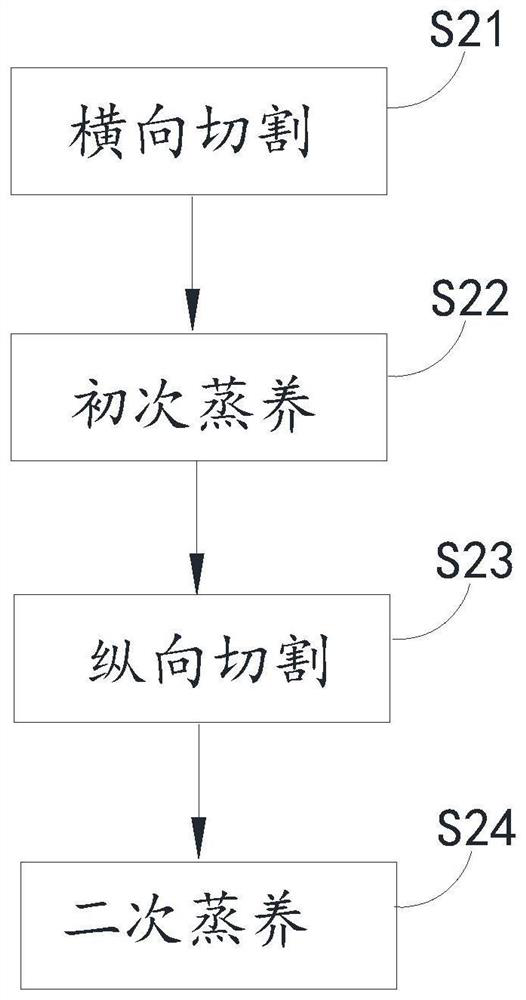 Aerated concrete plate with prearranged pipeline, preparation method and construction method