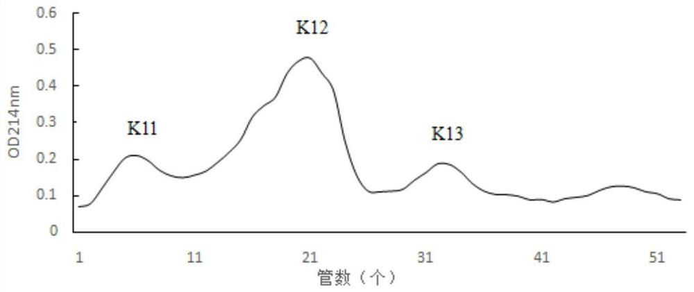 Euphausia superba metal chelating peptide