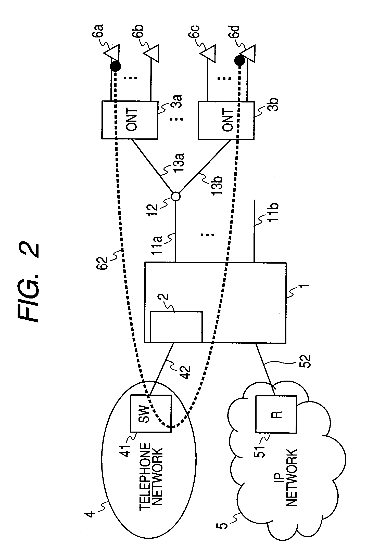 Gateway device, optical network terminal, and passive optical network system