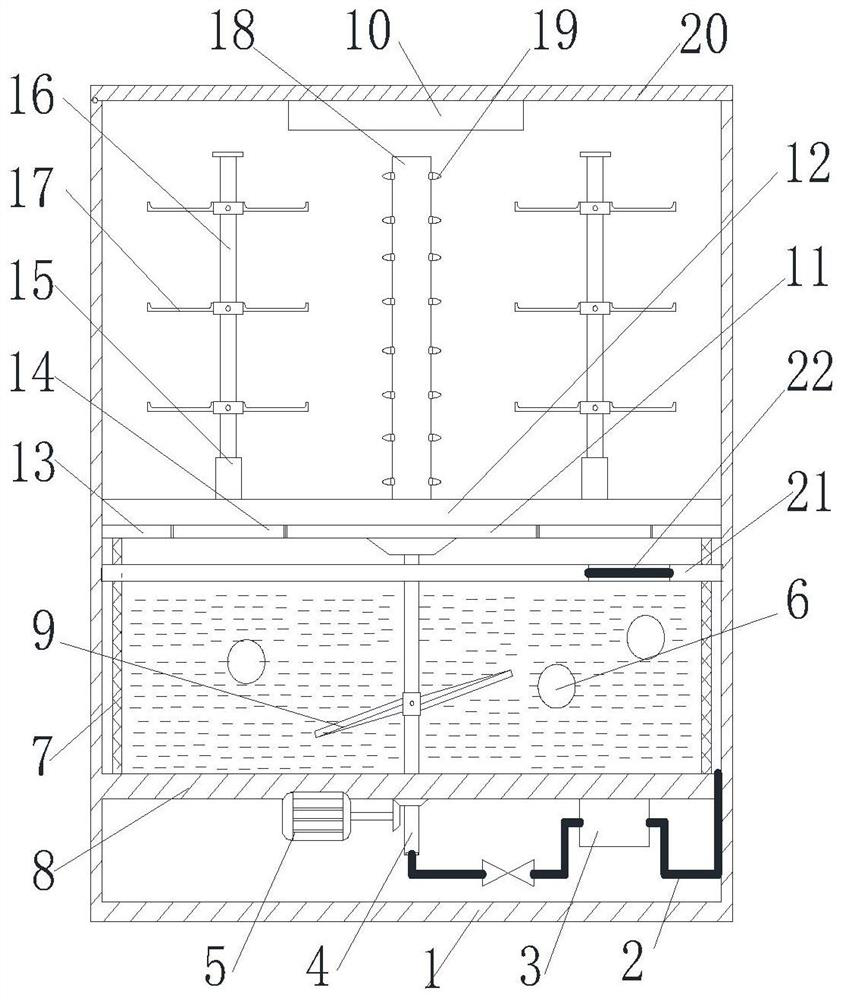 A non-ironing finishing process of polyester-cotton white fabric