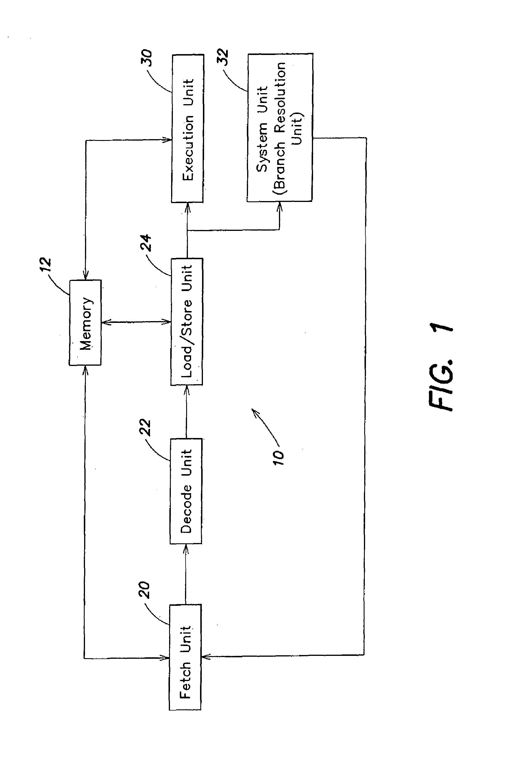 Method and apparatus for branch prediction based on branch targets utilizing tag and data arrays