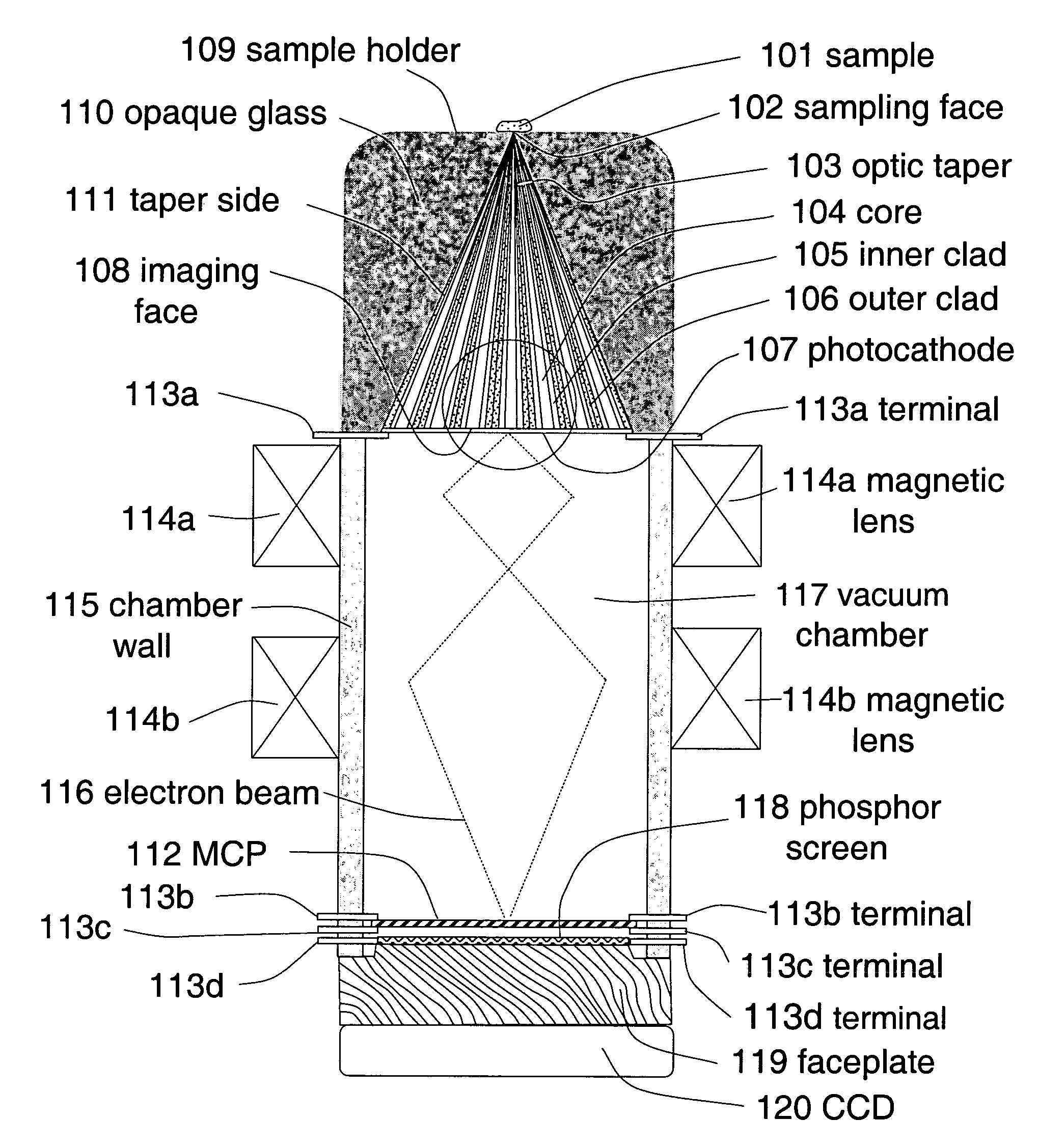 Contact-field optical microscope