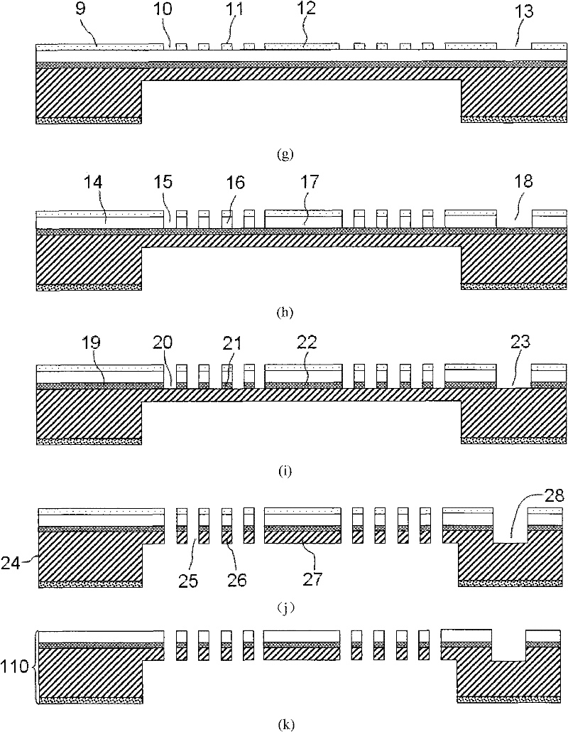 Silicon on insulator (SOI) wafer double-mask etching-based vertical comb teeth driven torsional micro-mirror and manufacturing method thereof