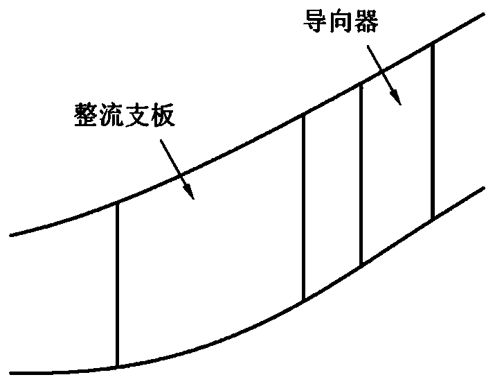 Construction method of gas compressor/turbine transition runner with support plate