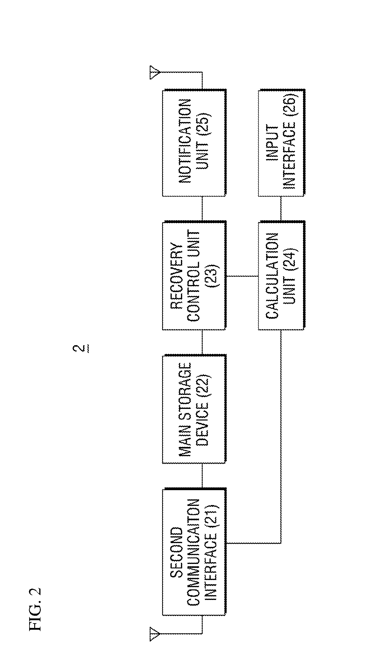 Monitoring camera system and method capable of recording images during storage device recovery