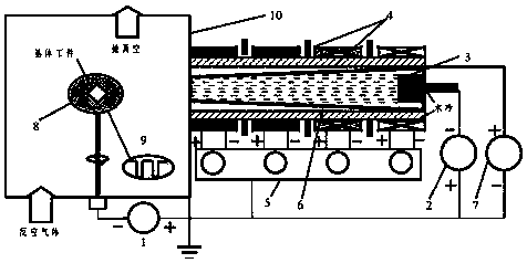 Multistage Magnetic Field Arc Ion Plating Method for Lined Positively Biased Conical Tube