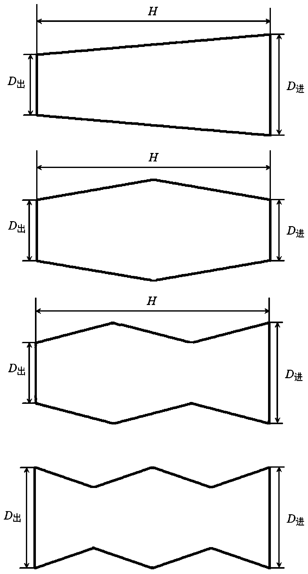 Multistage Magnetic Field Arc Ion Plating Method for Lined Positively Biased Conical Tube