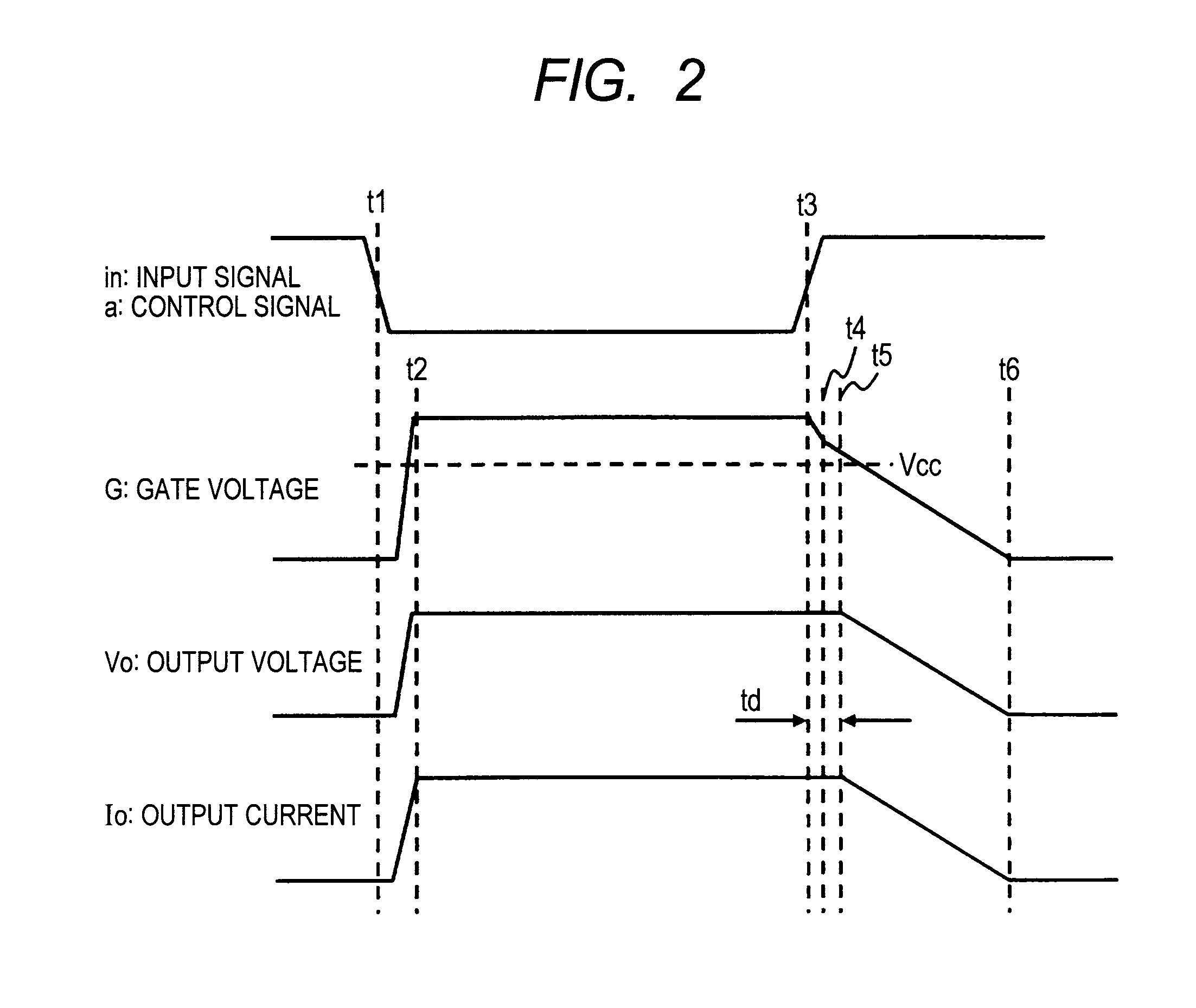 Power supply control circuit