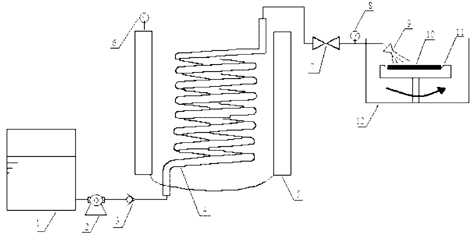 Device and method for removing glue from sample wafer