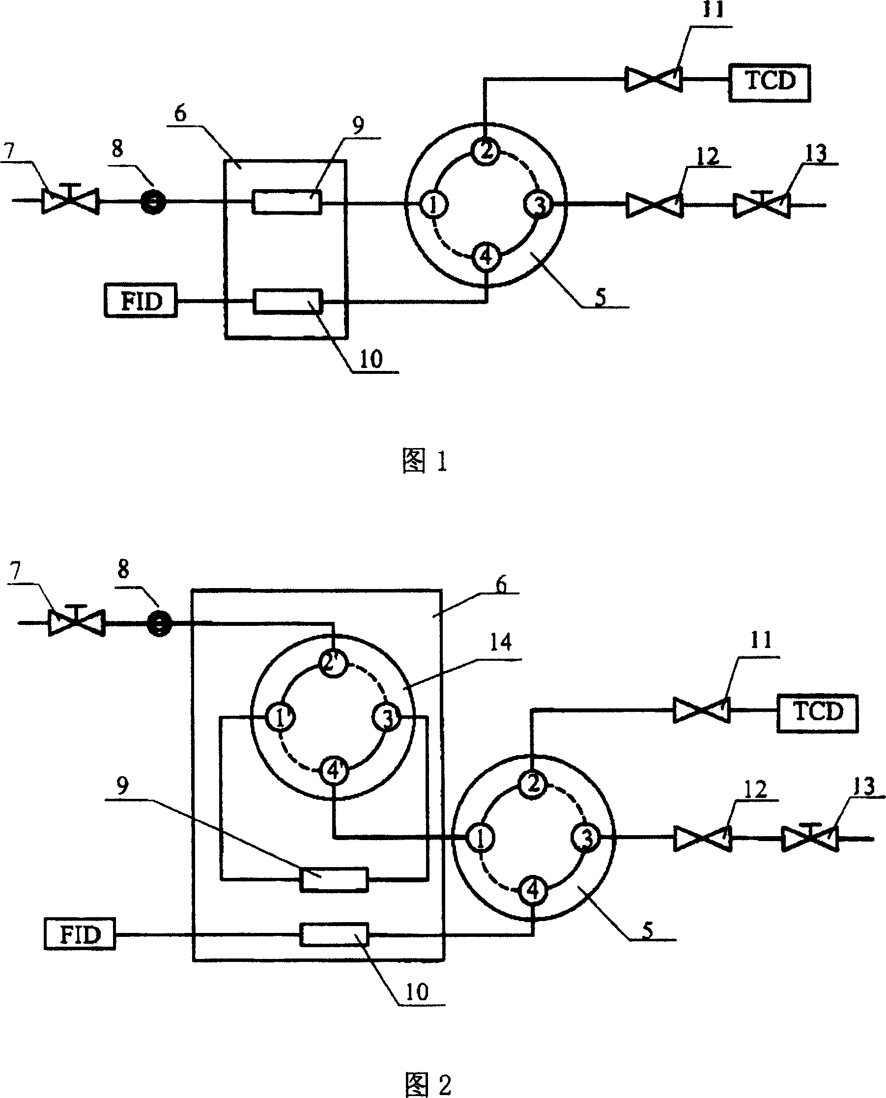 Instrument for quantitative analysing micro-alkyne in C5 fraction and its analysing method