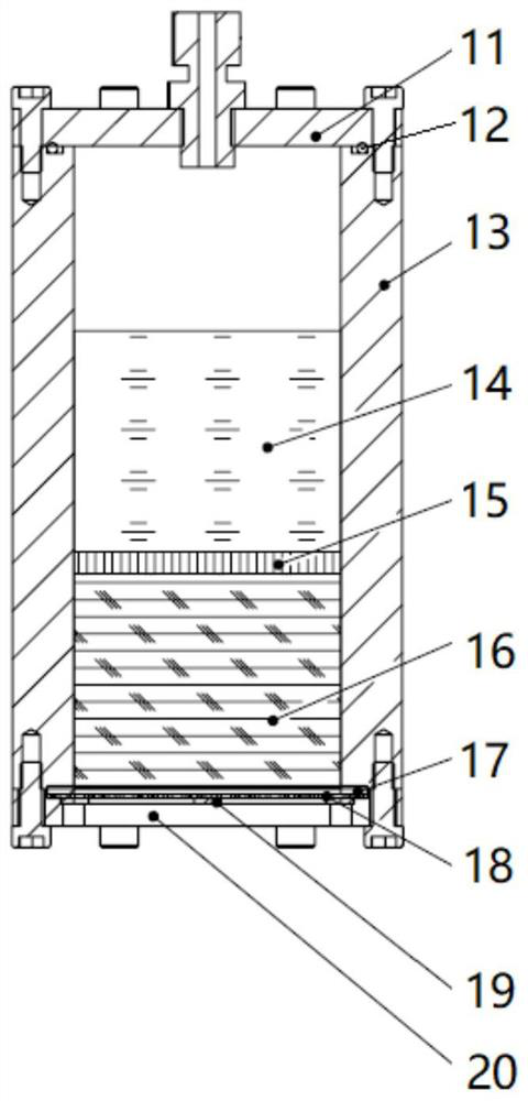 A special measuring instrument and test method for the water resistance and sealing performance of shield machine oil