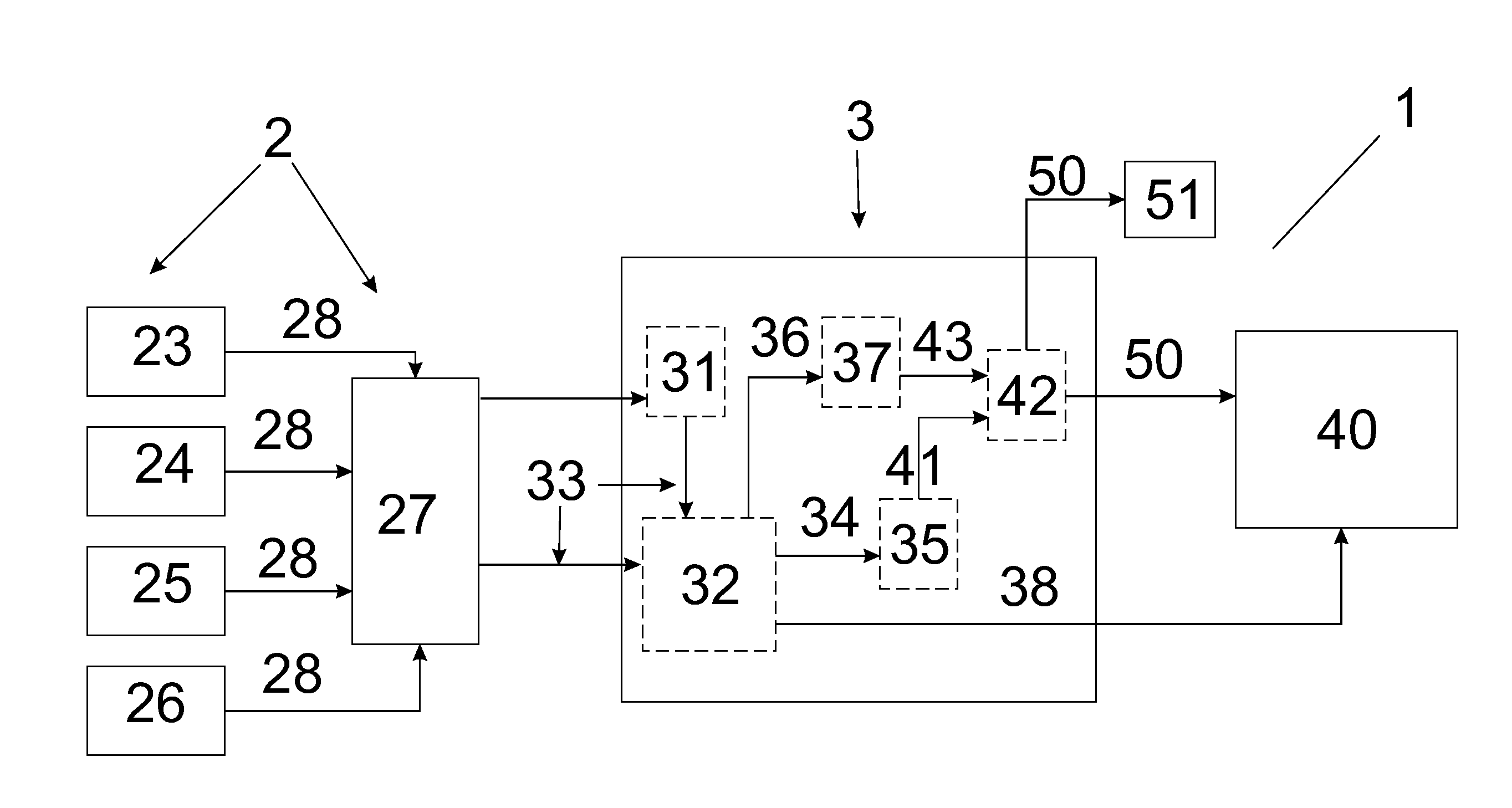 Evidence Based Interactive Monitoring Device and Method