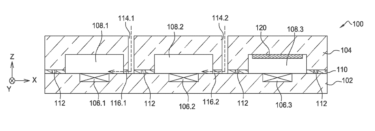 Package structure including a cavity coupled to an injection gas channel composed of a permeable material