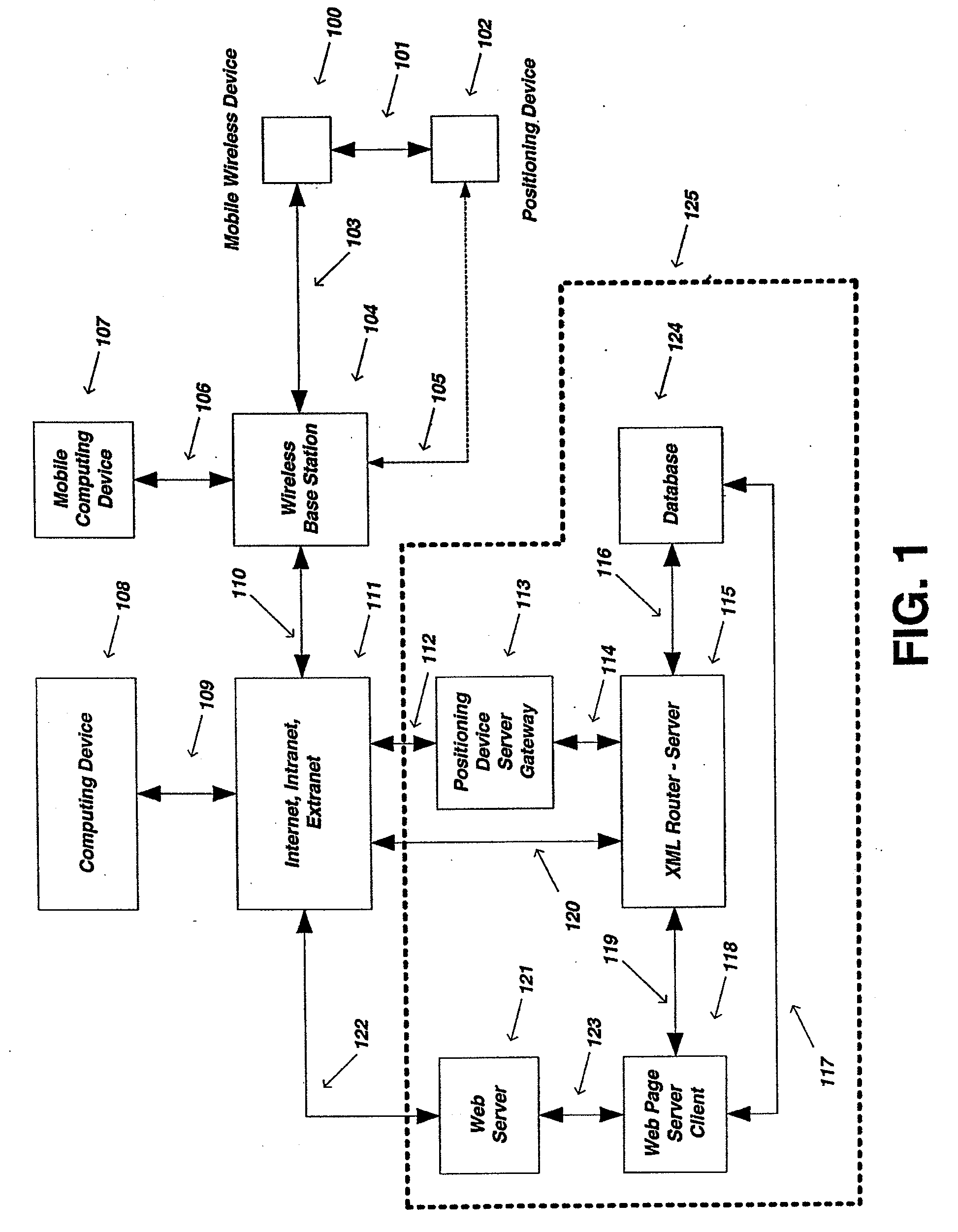 Method and System for Dynamic Estimation and Predictive Route Generation